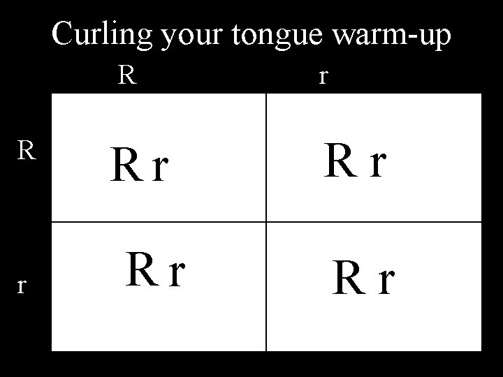 Curling your tongue warm-up R R r r Rr Rr 