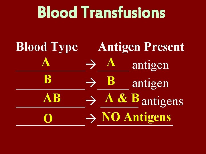 Blood Transfusions Blood Type Antigen Present A A antigen ______ B B antigen ______