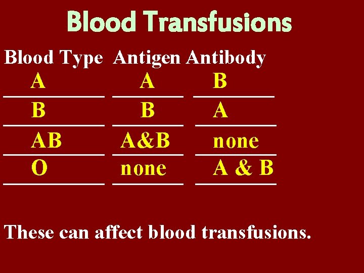 Blood Transfusions Blood Type Antigen Antibody A A B ________ B B A ________