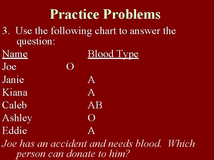 Practice Problems 3. Use the following chart to answer the question: Name Blood Type