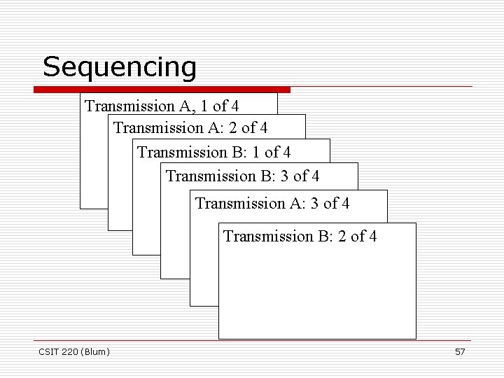 Sequencing Transmission A, 1 of 4 Transmission A: 2 of 4 Transmission B: 1