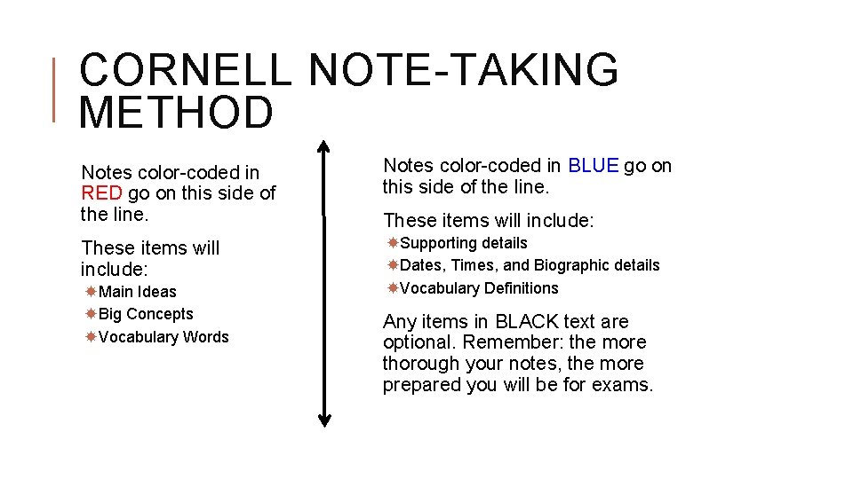 CORNELL NOTE-TAKING METHOD Notes color-coded in RED go on this side of the line. CORNELL NOTE-TAKING METHOD Notes color-coded in RED go on this side of the line.