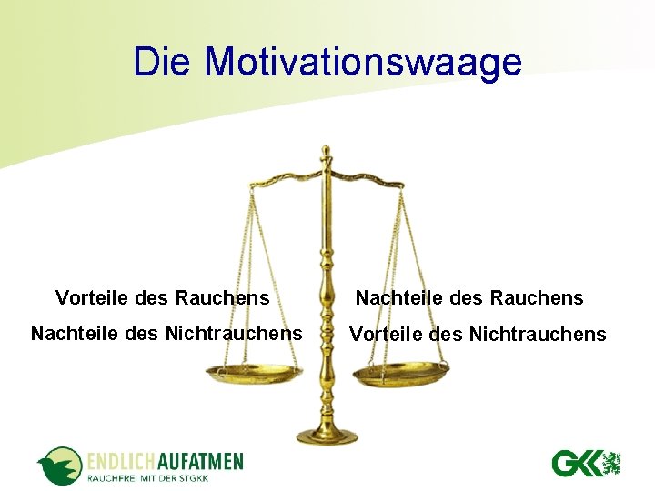 Die Motivationswaage Vorteile des Rauchens Nachteile des Nichtrauchens Nachteile des Rauchens Vorteile des Nichtrauchens