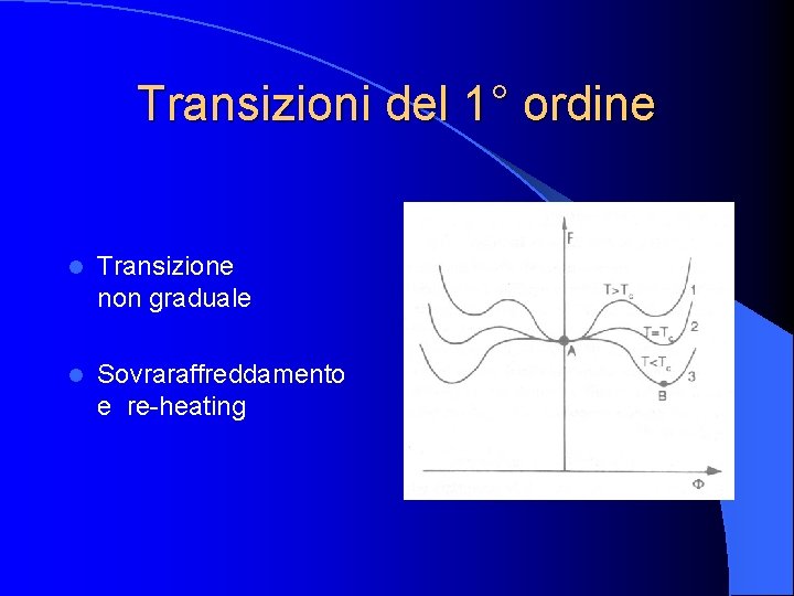 Transizioni del 1° ordine l Transizione non graduale l Sovraraffreddamento e re-heating 