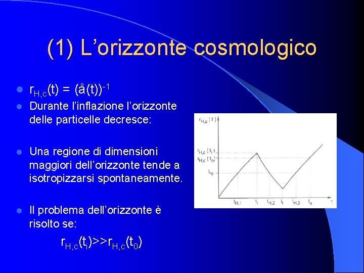 (1) L’orizzonte cosmologico l r. H, c(t) = (å(t))-1 l Durante l’inflazione l’orizzonte delle