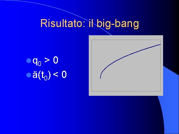 Risultato: il big-bang l q 0 >0 l ä(t 0) < 0 