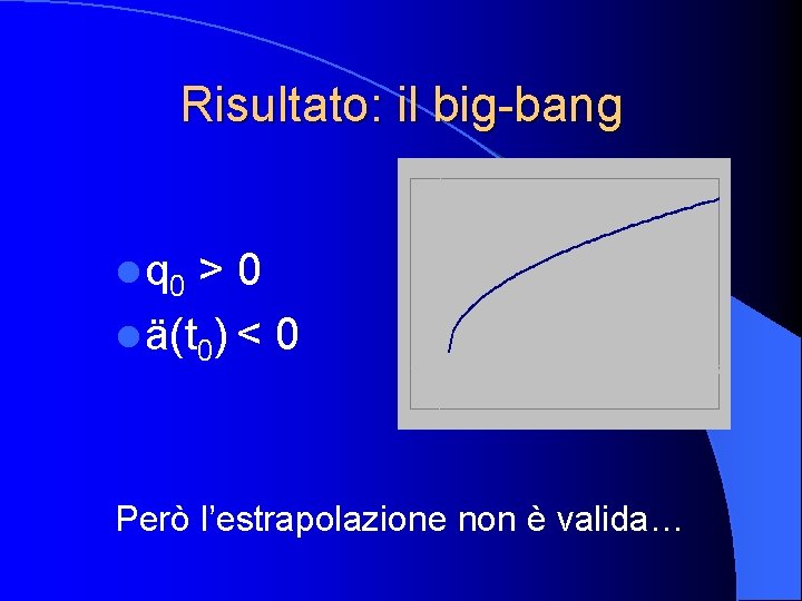 Risultato: il big-bang l q 0 >0 l ä(t 0) < 0 Però l’estrapolazione