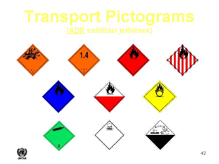 Transport Pictograms (ADR szállítási jelölések) 42 