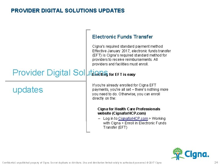 PROVIDER DIGITAL SOLUTIONS UPDATES e. Service updates Electronic Funds Transfer Cigna’s required standard payment