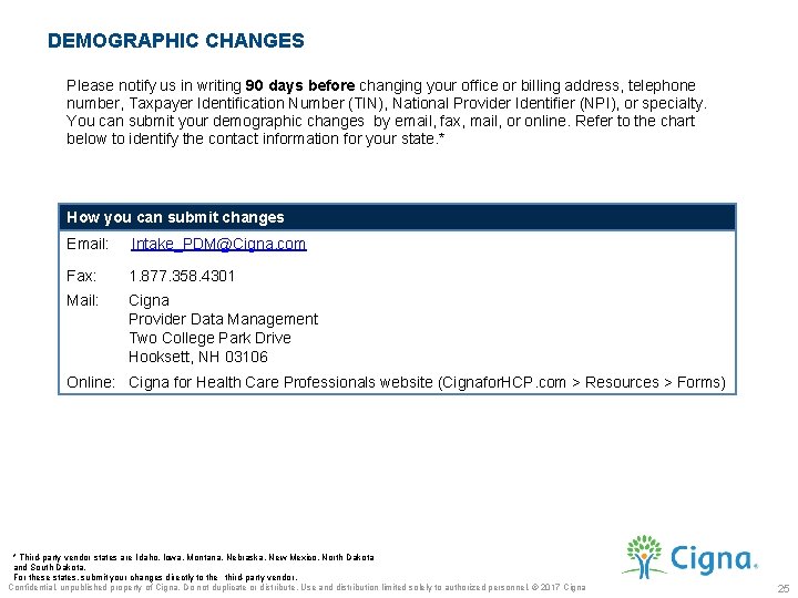 DEMOGRAPHIC CHANGES Please notify us in writing 90 days before changing your office or