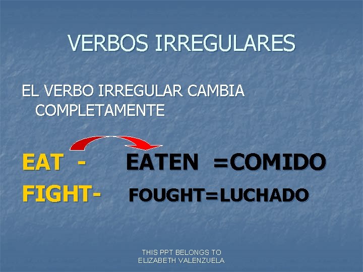 VERBOS IRREGULARES EL VERBO IRREGULAR CAMBIA COMPLETAMENTE EAT FIGHT- EATEN =COMIDO FOUGHT=LUCHADO THIS PPT