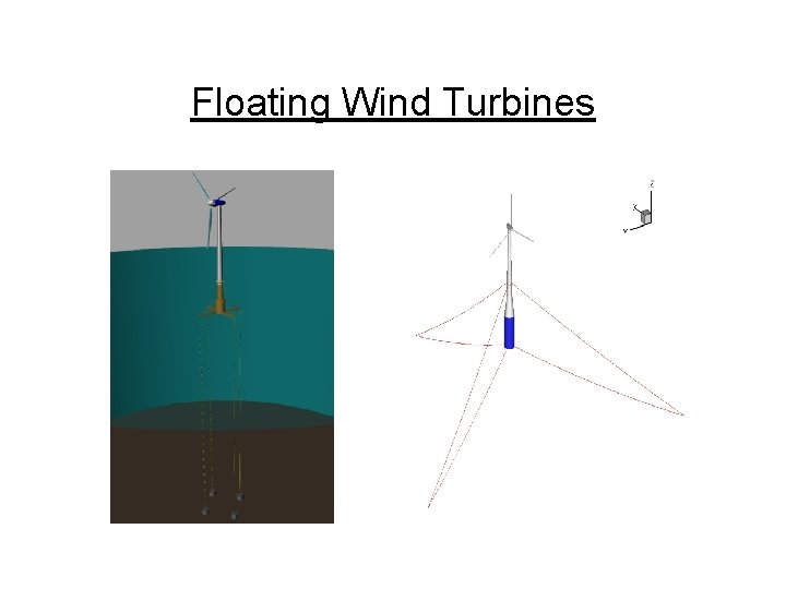 Floating Wind Turbines  Floating Wind Turbines