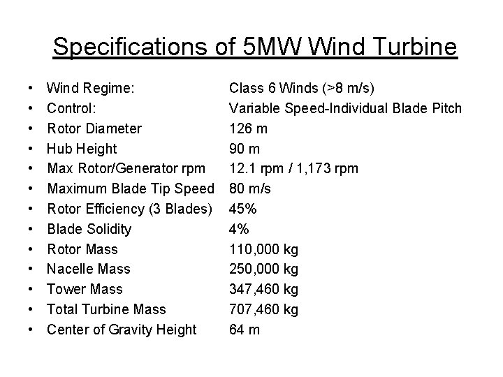 Specifications of 5 MW Wind Turbine • • • • Wind Regime: Control: Rotor Specifications of 5 MW Wind Turbine • • • • Wind Regime: Control: Rotor