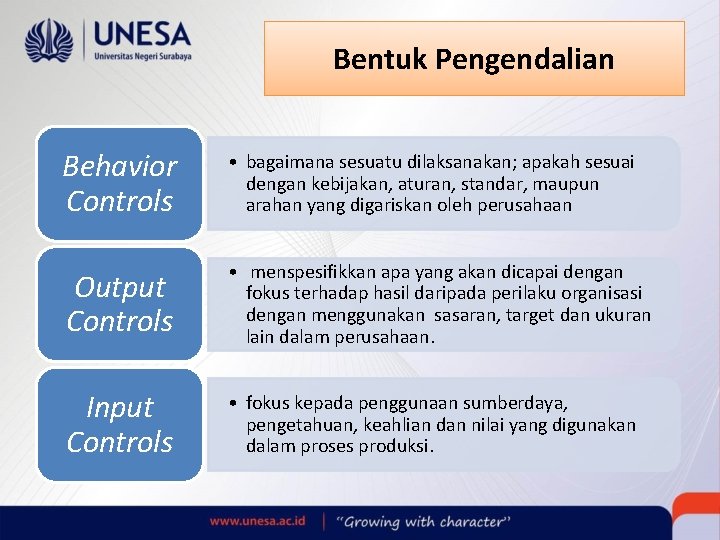 Bentuk Pengendalian Behavior Controls • bagaimana sesuatu dilaksanakan; apakah sesuai dengan kebijakan, aturan, standar,