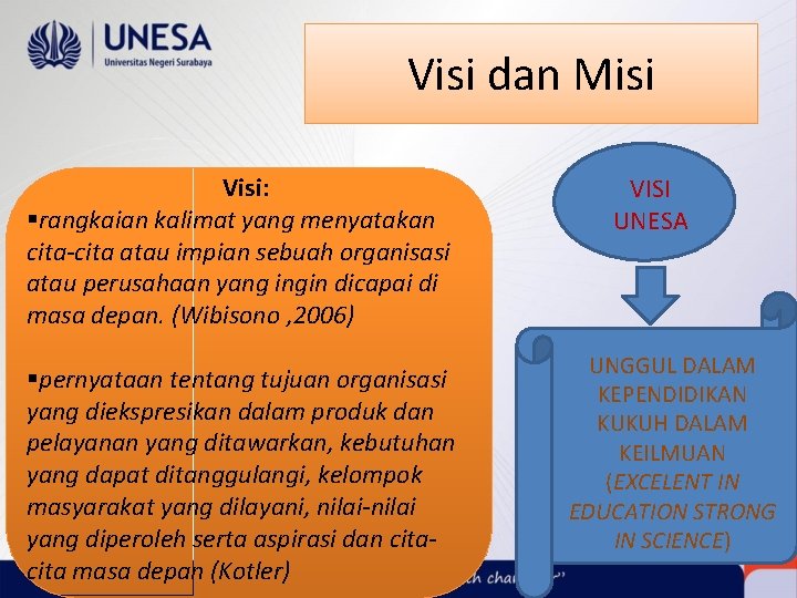 Visi dan Misi Visi: §rangkaian kalimat yang menyatakan cita-cita atau impian sebuah organisasi atau