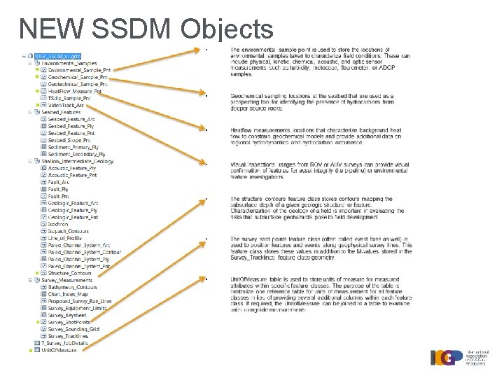 NEW SSDM Objects 