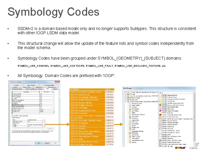 Symbology Codes • SSDMv 2 is a domain based model only and no longer