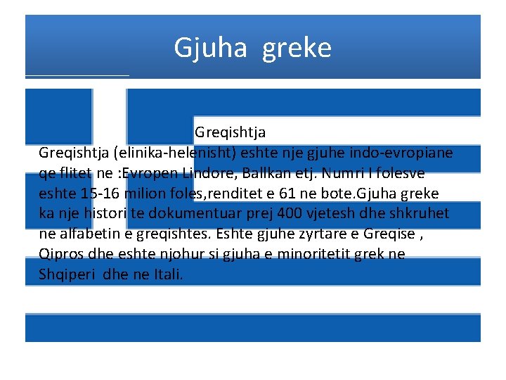 Gjuha greke Greqishtja (elinika-helenisht) eshte nje gjuhe indo-evropiane qe flitet ne : Evropen Lindore,