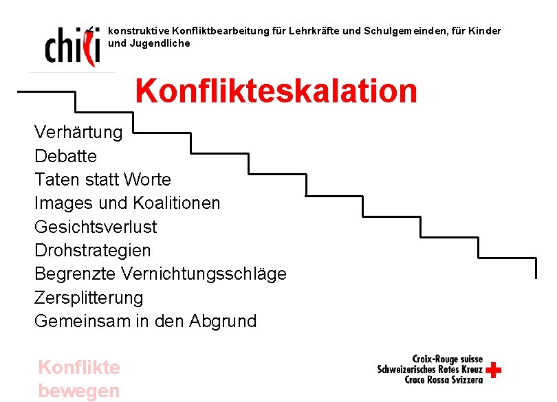 konstruktive Konfliktbearbeitung für Lehrkräfte und Schulgemeinden, für Kinder und Jugendliche Konflikteskalation Verhärtung Debatte Taten