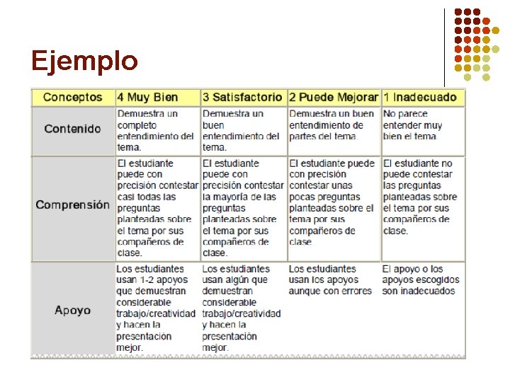 Ejemplo 