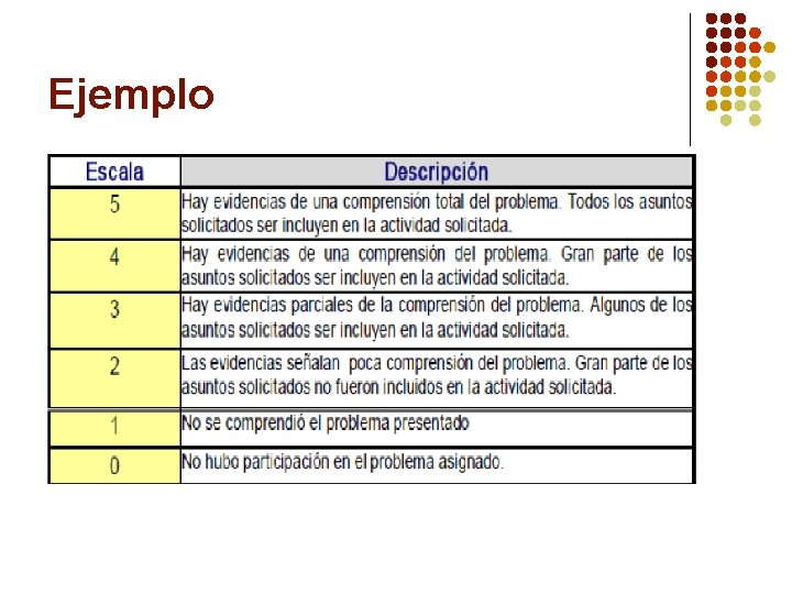Ejemplo 