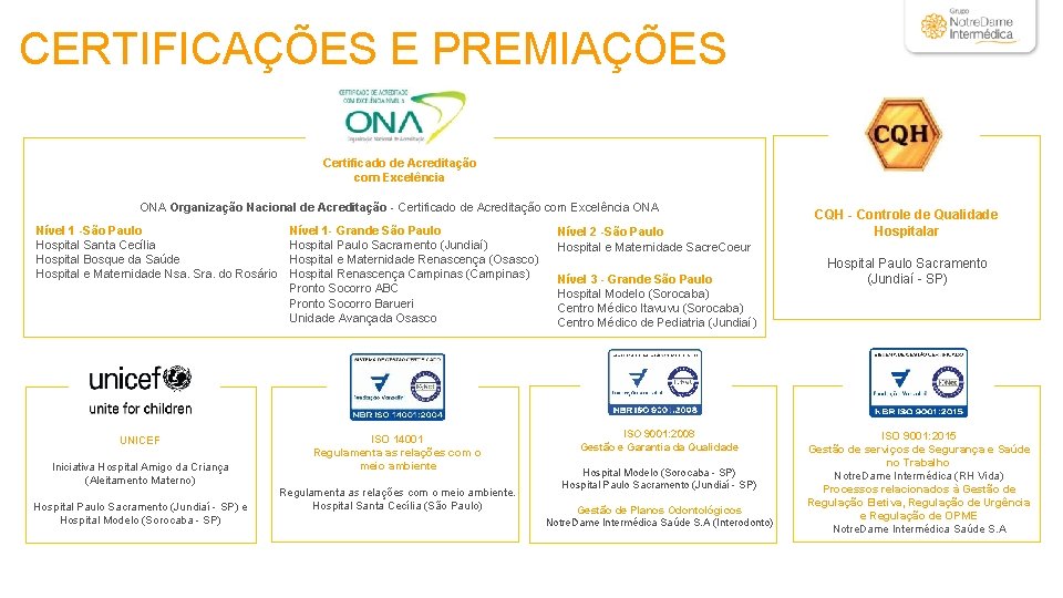 CERTIFICAÇÕES E PREMIAÇÕES Certificado de Acreditação com Excelência ONA Organização Nacional de Acreditação -