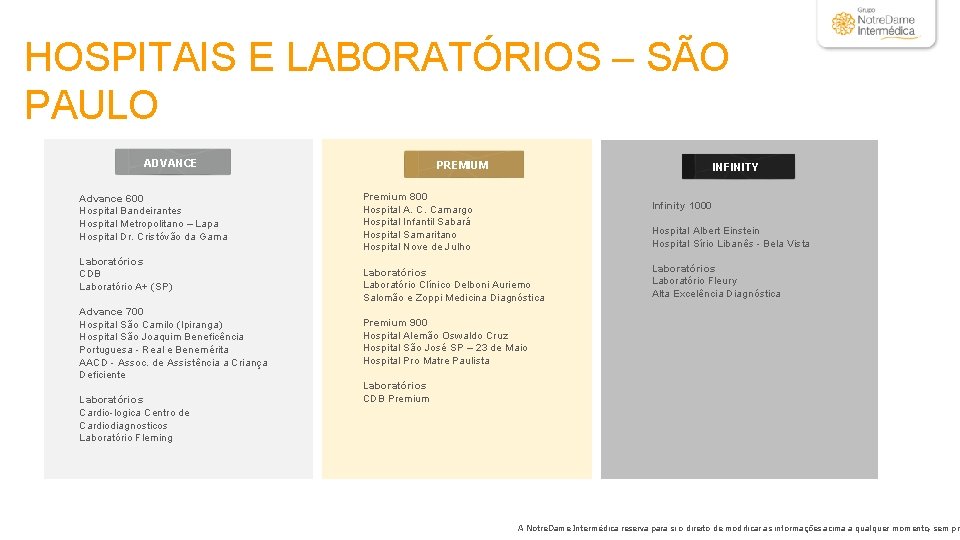 HOSPITAIS E LABORATÓRIOS – SÃO PAULO ADVANCE Advance 600 Hospital Bandeirantes Hospital Metropolitano –