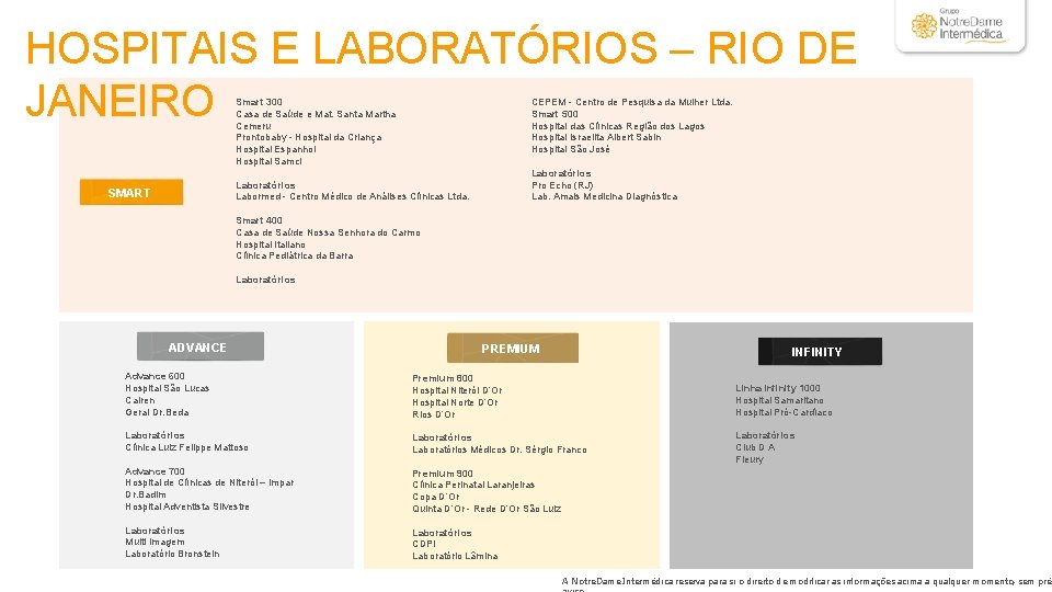 HOSPITAIS E LABORATÓRIOS – RIO DE JANEIRO Smart 300 Casa de Saúde e Mat.