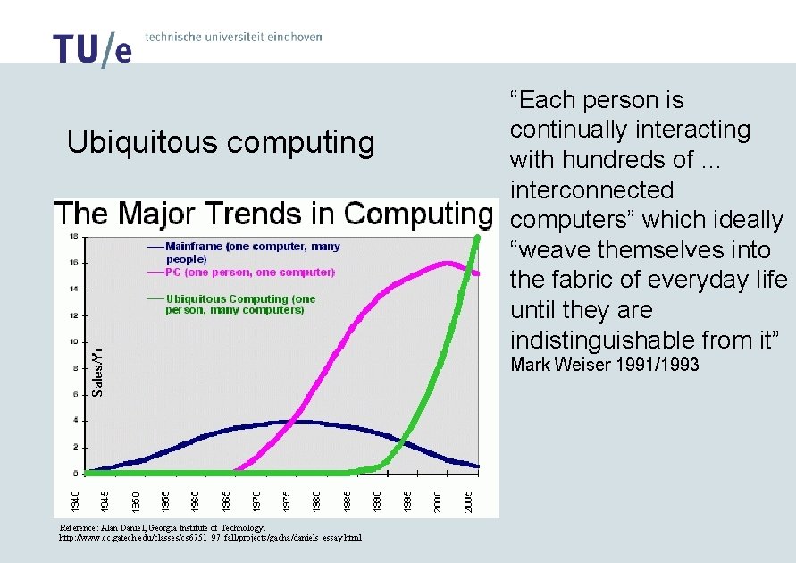 Ubiquitous computing “Each person is continually interacting with hundreds of … interconnected computers” which
