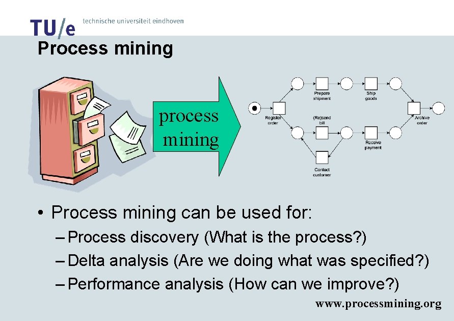Process mining process mining • Process mining can be used for: – Process discovery