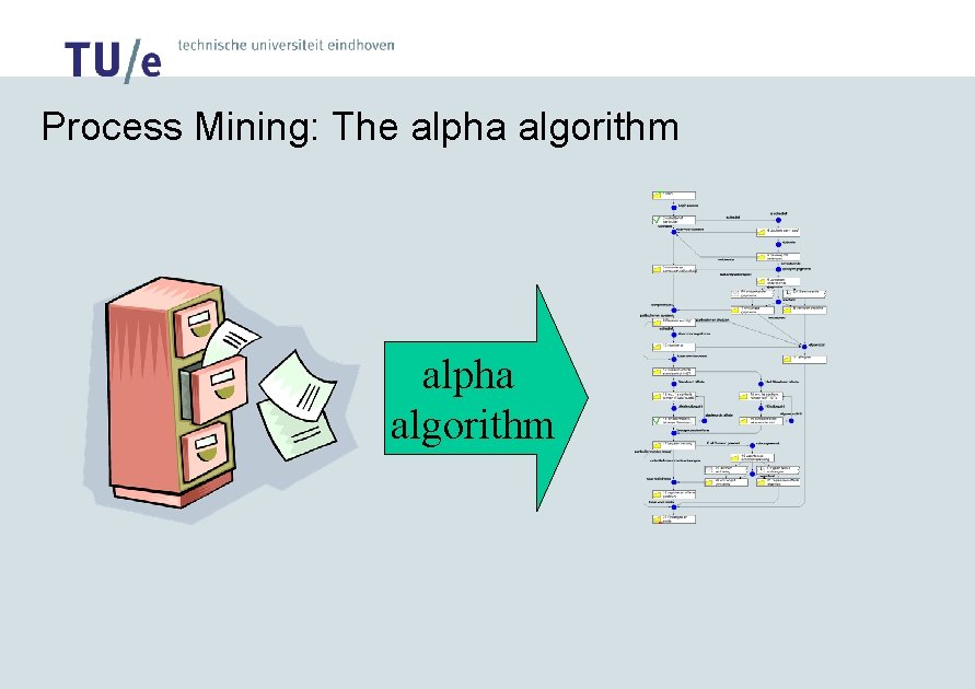 Process Mining: The alpha algorithm 