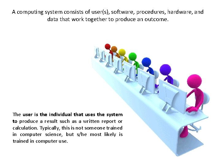 A computing system consists of user(s), software, procedures, hardware, and data that work together