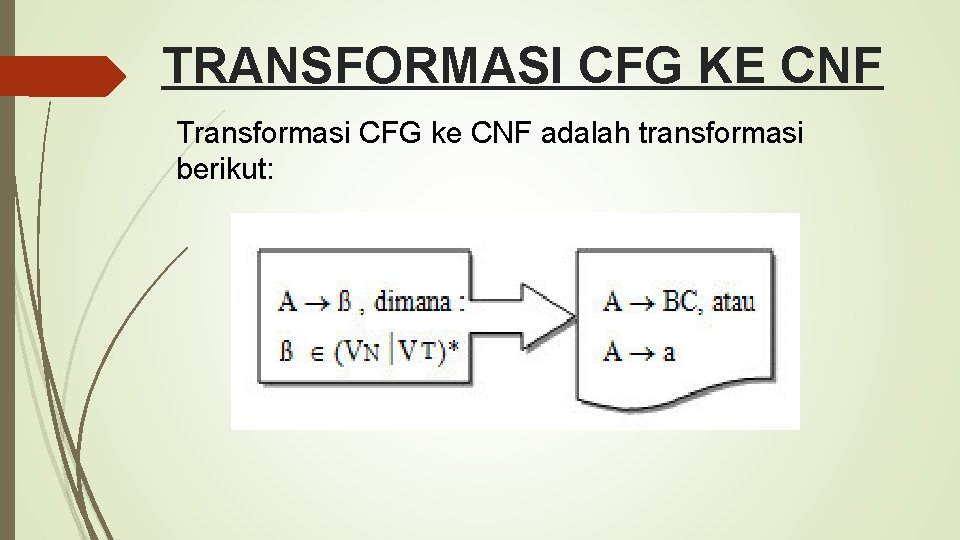 TRANSFORMASI CFG KE CNF Transformasi CFG ke CNF adalah transformasi berikut: 