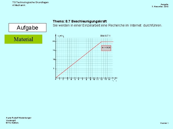 TG Technologische Grundlagen 4 Mechanik Aufgabe Material Hans-Rudolf Niederberger Vordergut 8772 Nidfurn Ausgabe 3.