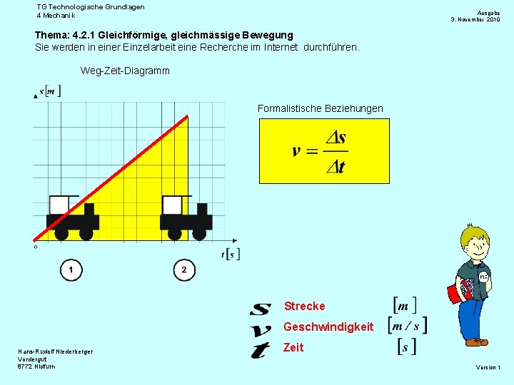 TG Technologische Grundlagen 4 Mechanik Ausgabe 3. November 2010 Thema: 4. 2. 1 Gleichförmige,