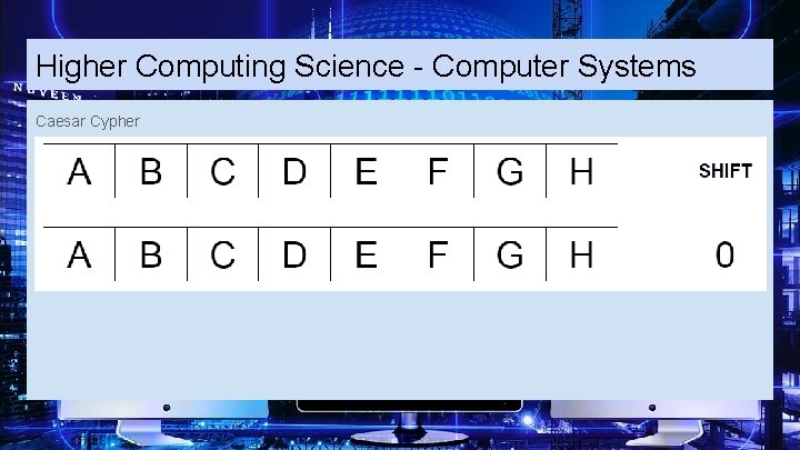 Higher Computing Science - Computer Systems Caesar Cypher 