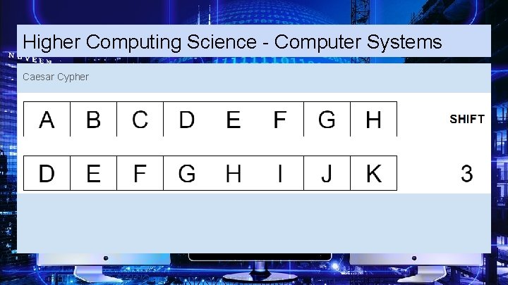 Higher Computing Science - Computer Systems Caesar Cypher 