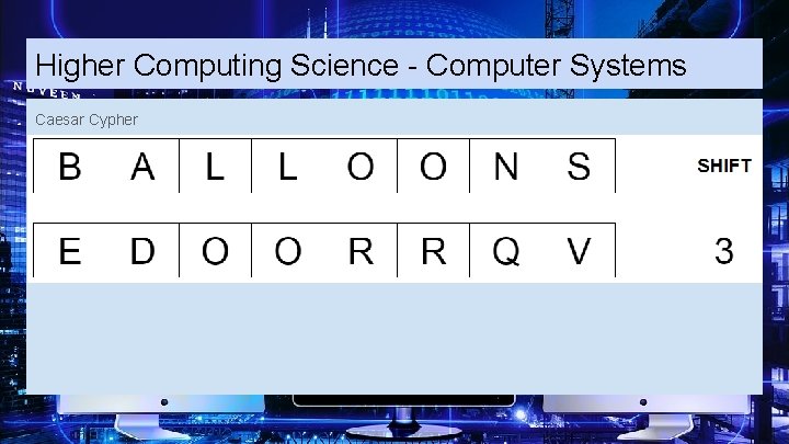 Higher Computing Science - Computer Systems Caesar Cypher 