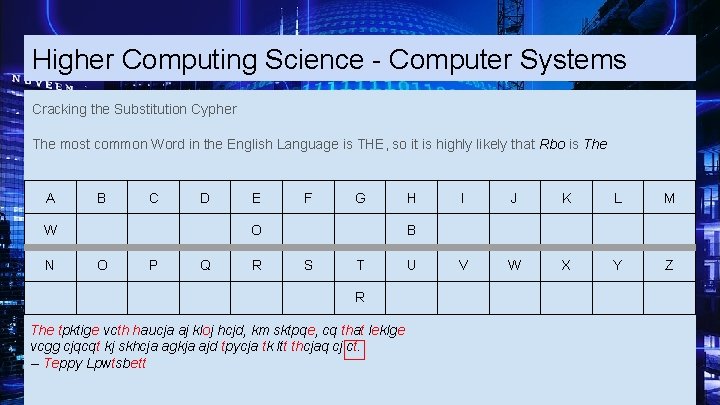 Higher Computing Science - Computer Systems Cracking the Substitution Cypher The most common Word