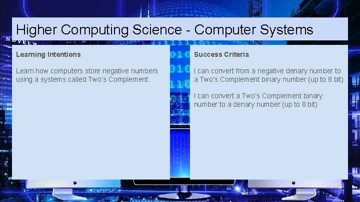 Higher Computing Science - Computer Systems Learning Intentions Success Criteria Learn how computers store