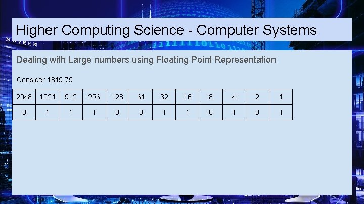 Higher Computing Science - Computer Systems Dealing with Large numbers using Floating Point Representation
