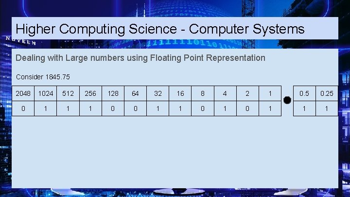 Higher Computing Science - Computer Systems Dealing with Large numbers using Floating Point Representation