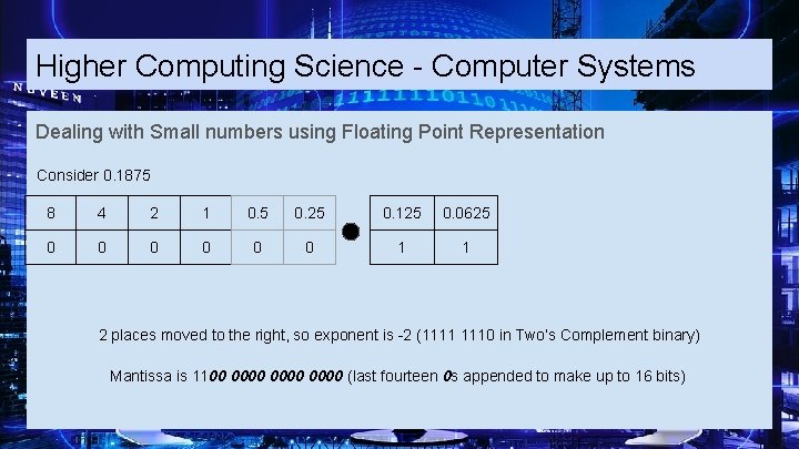 Higher Computing Science - Computer Systems Dealing with Small numbers using Floating Point Representation