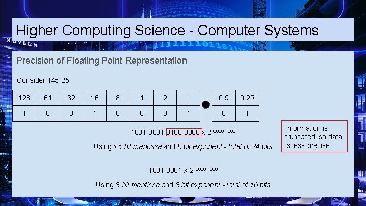 Higher Computing Science - Computer Systems Precision of Floating Point Representation Consider 145. 25
