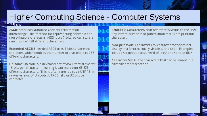 Higher Computing Science - Computer Systems ASCII: American Standard Code for Information Interchange. One