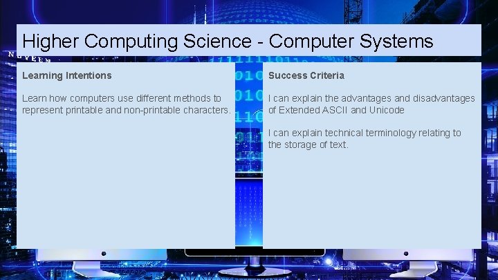 Higher Computing Science - Computer Systems Learning Intentions Success Criteria Learn how computers use