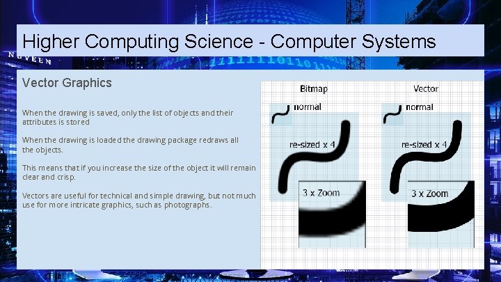 Higher Computing Science - Computer Systems Vector Graphics When the drawing is saved, only