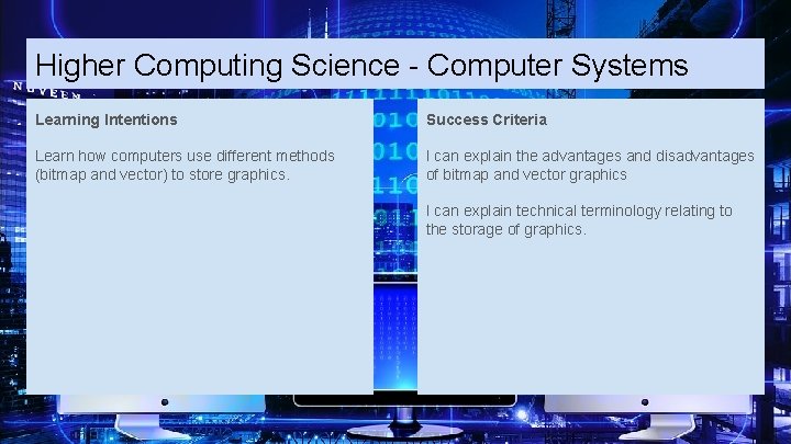 Higher Computing Science - Computer Systems Learning Intentions Success Criteria Learn how computers use