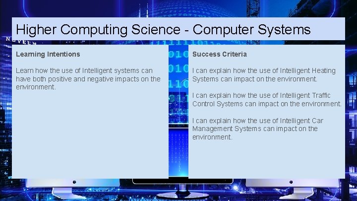 Higher Computing Science - Computer Systems Learning Intentions Success Criteria Learn how the use