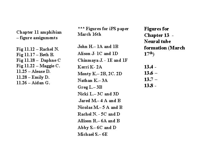 Chapter 11 amphibian – figure assignments Fig 11. 12 – Rachel N. Fig 11.